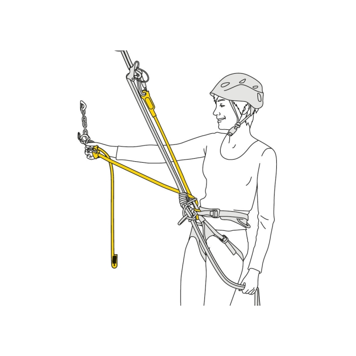 Lonża regulowana Petzl DUAL CONNECT ADJUST